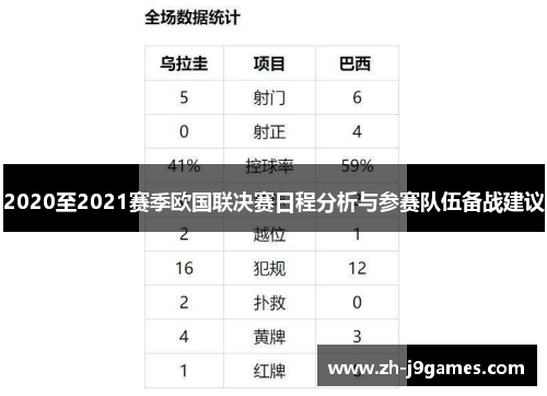 2020至2021赛季欧国联决赛日程分析与参赛队伍备战建议