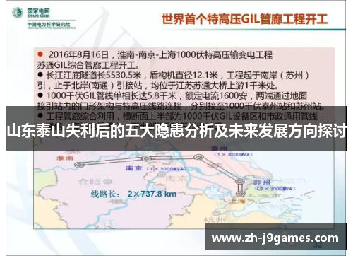 山东泰山失利后的五大隐患分析及未来发展方向探讨