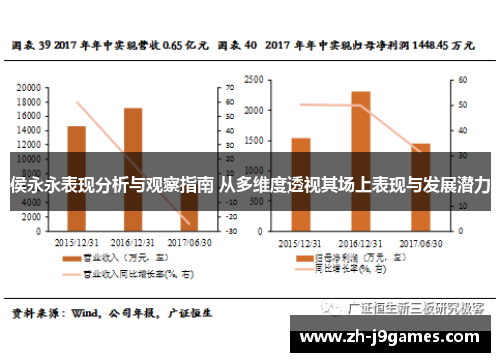 侯永永表现分析与观察指南 从多维度透视其场上表现与发展潜力