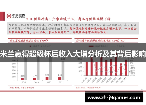 米兰赢得超级杯后收入大增分析及其背后影响