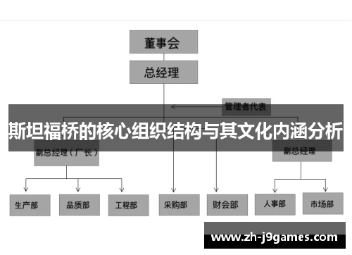 斯坦福桥的核心组织结构与其文化内涵分析